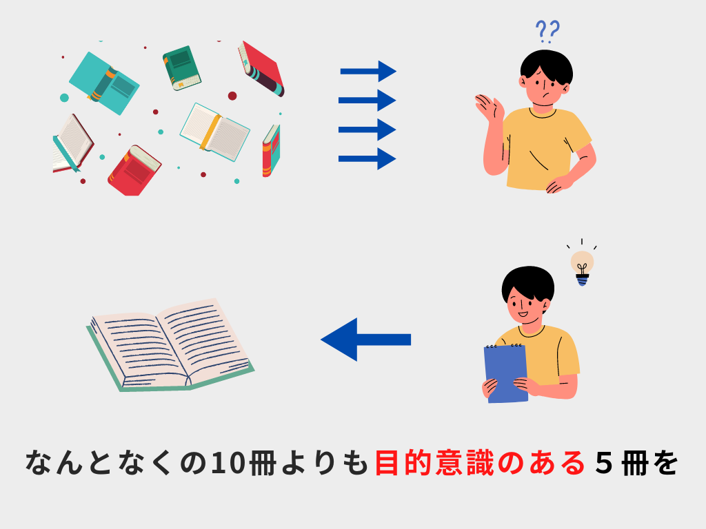 2023年 最新】不動産投資初心者におすすめの本5冊＋ジャンル別16